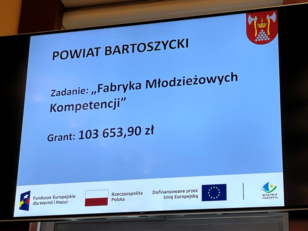 Młodzi obywatele w akcji: Szkolny Budżet Obywatelski w Górowie Iławeckim