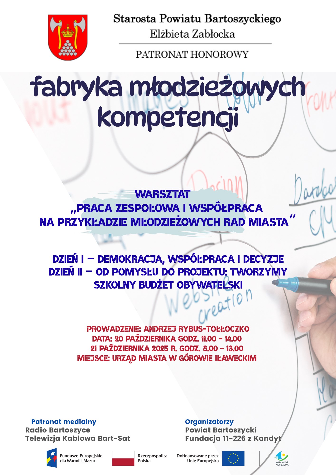 Warsztat „Praca zespołowa i współpraca na przykładzie Młodzieżowych Rad Miasta”