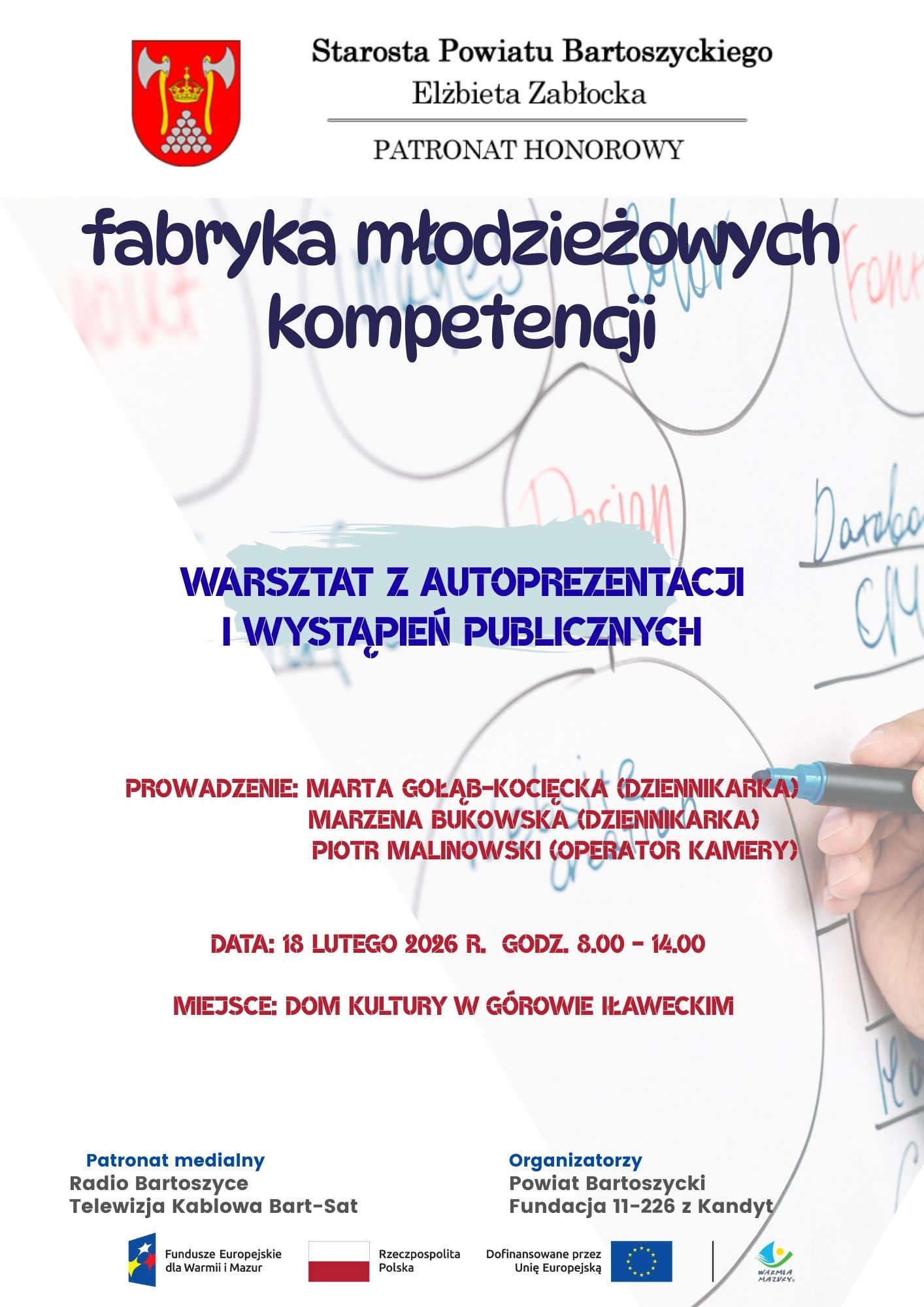 Jak oswoić wystąpienia publiczne i budować pewność siebie?