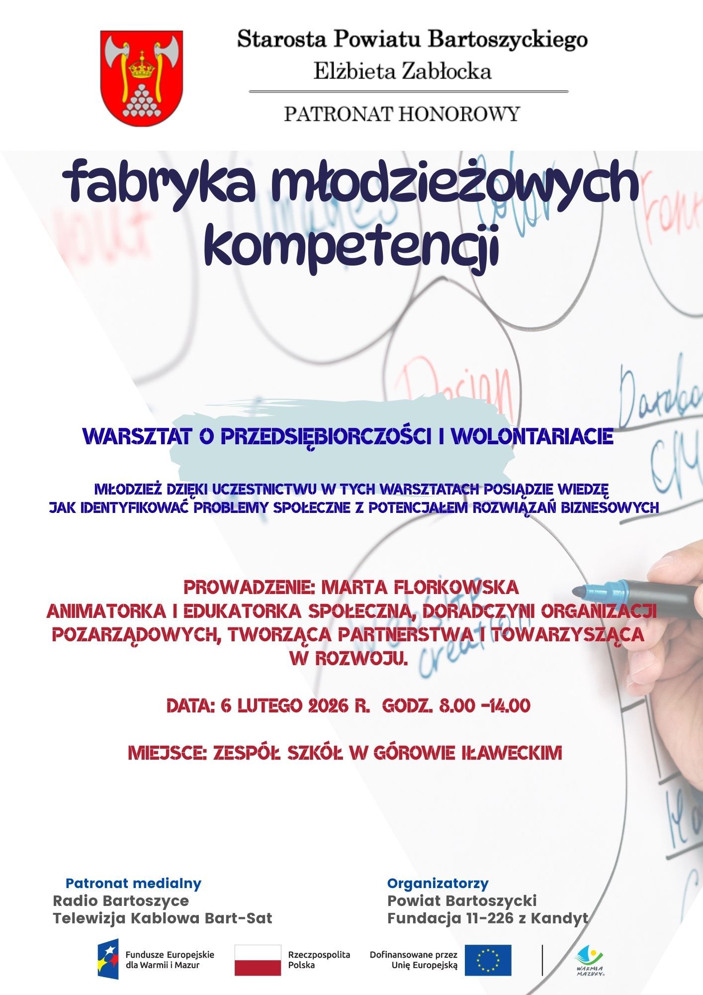 Od problemu do rozwiązania, czyli oko do biznesu społecznego