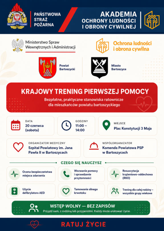 Krajowy Trening Pierwszej Pomocy w Bartoszycach